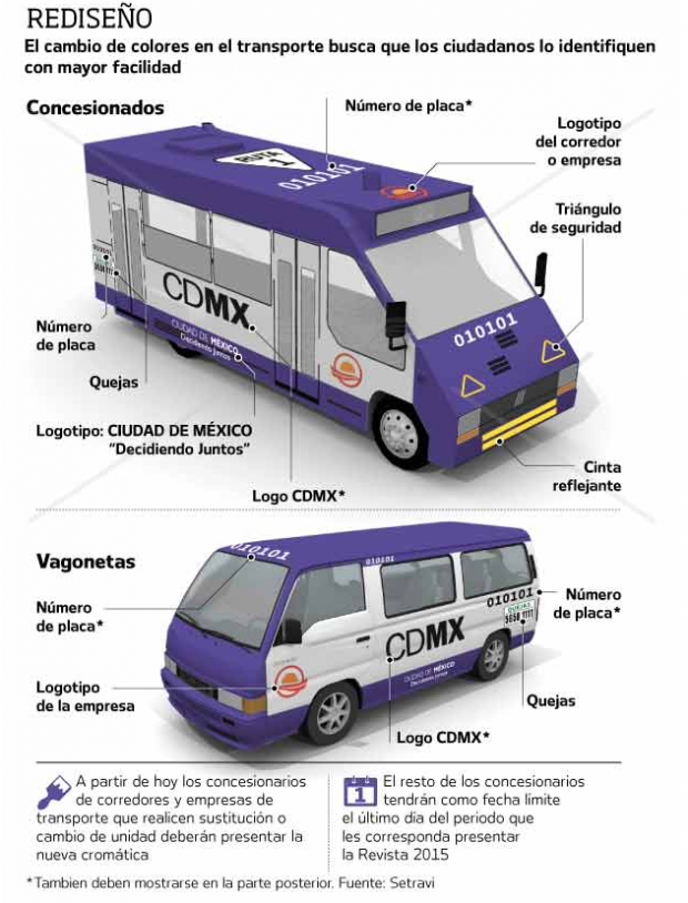 Cromatica para transporte publico